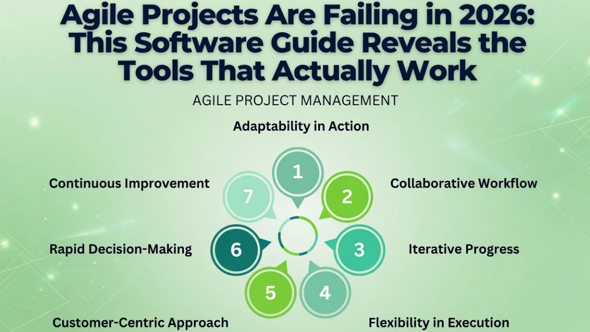agile project management software