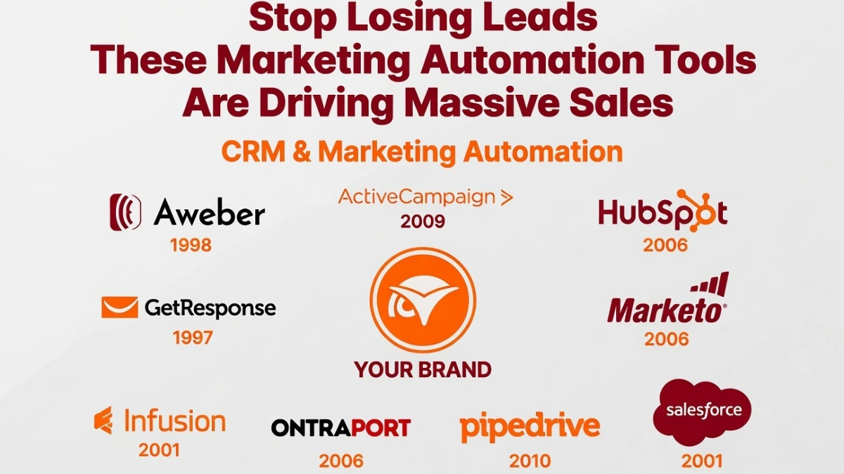 marketing automation tools 2026
